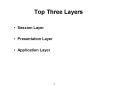 Top Three Layers PowerPoint PPT Presentation