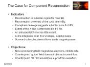 The Case for Component Reconnection