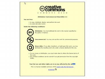 presentation player overlay