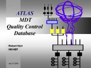ATLAS MDT       Quality Control Database
