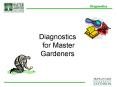 Diagnostics for Master Gardeners PowerPoint PPT Presentation