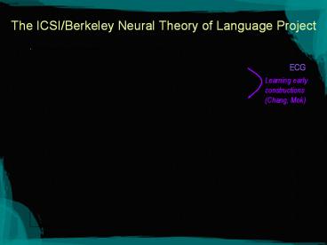 The%20ICSI/Berkeley%20Neural%20Theory%20of%20Language%20Project
