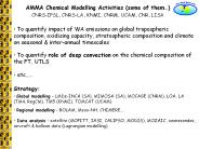 Prsentation PowerPoint