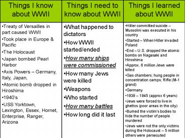hitler committed suicide mussolini was executed in his co