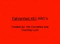 Fahrenheit 451 ABCs PowerPoint PPT Presentation