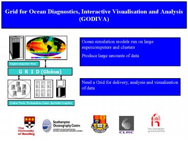 Grid for Ocean Diagnostics, Interactive Visualisation and Analysis GODIVA