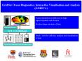 Grid for Ocean Diagnostics, Interactive Visualisation and Analysis GODIVA PowerPoint PPT Presentation