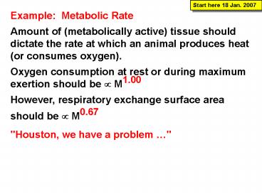 presentation player overlay