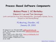 Process-Based Software Components