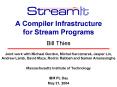 A Compiler Infrastructure for Stream Programs Bill Thies PowerPoint PPT Presentation