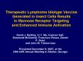 Therapeutic Lymphoma Idiotype Vaccine Generated in Insect Cells Results in Mannose Receptor Targeting and Enhanced Immune Activation PowerPoint PPT Presentation