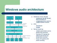 Windows audio architecture