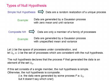 presentation player overlay