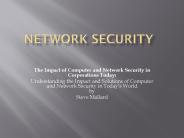 NETWORK sECURITY