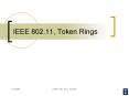 IEEE 802'11, Token Rings PowerPoint PPT Presentation
