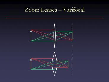 Zoom Lenses 