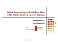 Market Opportunities in South East Asia: HRD, Vocational and Corporate Training PowerPoint PPT Presentation