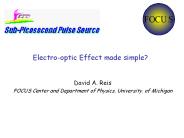 Electro-optic%20Effect%20made%20simple?