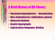 A Brief History of DB Theory