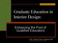 Graduate Education in Interior Design: PowerPoint PPT Presentation