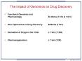 The Impact of Genomics on Drug Discovery PowerPoint PPT Presentation