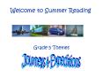 Welcome to Summer Reading PowerPoint PPT Presentation