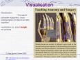 Visualisation PowerPoint PPT Presentation
