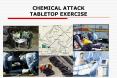 CHEMICAL ATTACK TABLETOP EXERCISE PowerPoint PPT Presentation