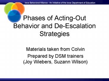 Phases of ActingOut Behavior and DeEscalation Strategies