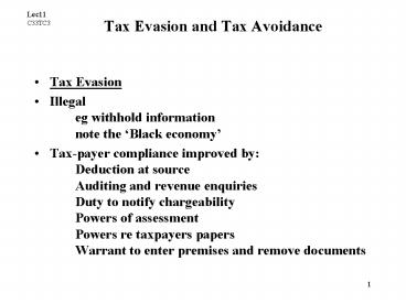 presentation player overlay