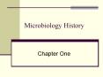 Microbiology History PowerPoint PPT Presentation