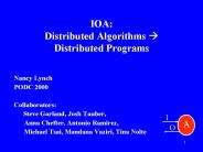 IOA:  Distributed Algorithms ? Distributed Programs