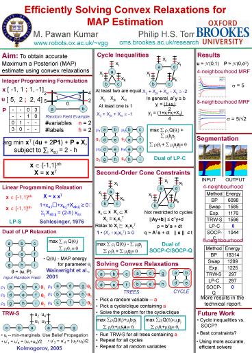 Efficiently Solving Convex Relaxations for