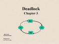 Deadlock Chapter 3 PowerPoint PPT Presentation
