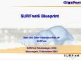 SURFnet6 Blueprint PowerPoint PPT Presentation