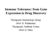 Immune Tolerance: from Gene Expression to Drug Discovery