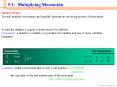 9-1: Multiplying Monomials PowerPoint PPT Presentation