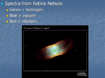 Spectra from Retina Nebula:
