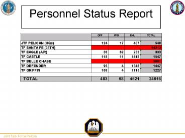 presentation player overlay