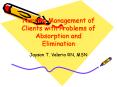 Nursing Management of Clients with Problems of Absorption and Elimination PowerPoint PPT Presentation