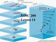 AOSC 200 Lesson 14 PowerPoint PPT Presentation