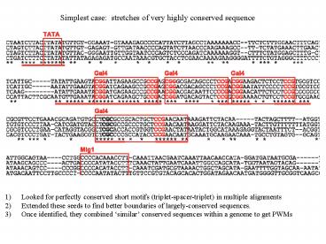 Simplest case: stretches of very highly conserved sequence