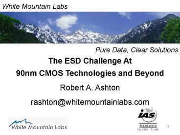 presentation player overlay