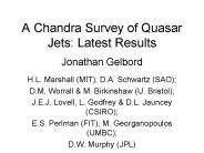 A Chandra Survey of Quasar Jets: Latest Results