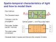 Ray matrices PowerPoint PPT Presentation