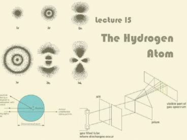 Lecture 15: The Hydrogen Atom