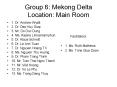Group 6: Mekong Delta Location: Main Room PowerPoint PPT Presentation