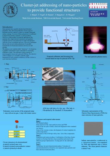 PowerPointPrsentation