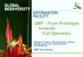 GLOBAL%20BIODIVERSITY PowerPoint PPT Presentation