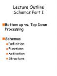 Lecture Outline Schemas Part 1 PowerPoint PPT Presentation